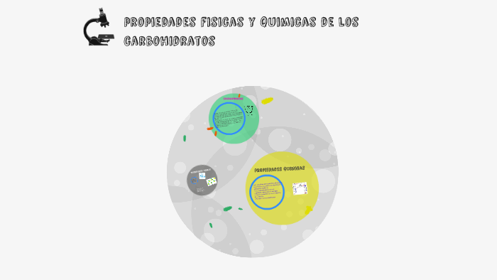 propiedades fisicas y quimicas de los carbohidratos by katherine bedoya