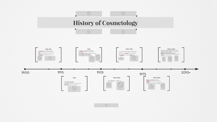 History of Cosmetology by Emily Thomas on Prezi