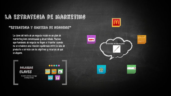 La estrategia de marketing by Diana Cordoba on Prezi