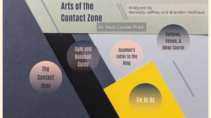 Arts of the Contact Zone by Kennedy Jeffrey on Prezi