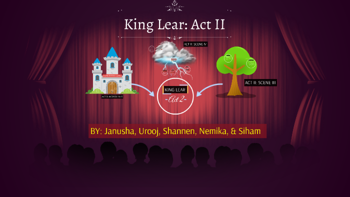 king-lear-act-ii-by-siham-karamali