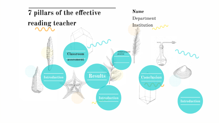 7 pillars of the effective reading teacher by Mirjeta Godaj on Prezi