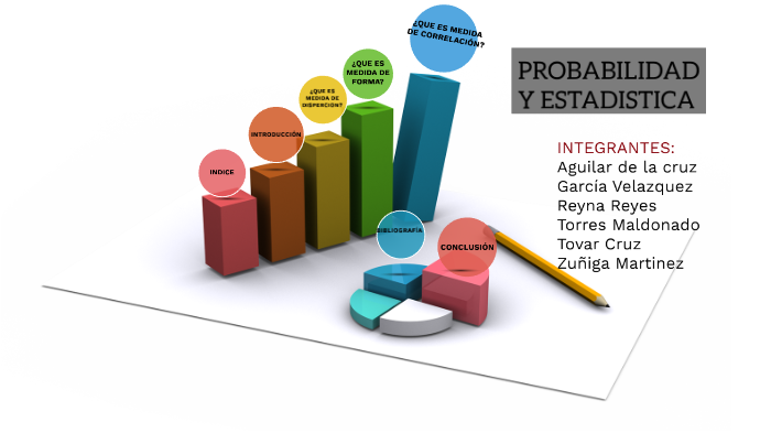 PROBABILIDAD by Camila Aguilar on Prezi