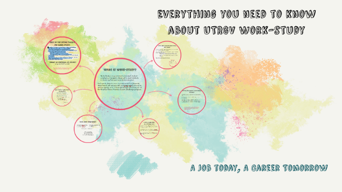 Everything you need to know about UTRGV Work-study by Stefani Ocon on Prezi  Next