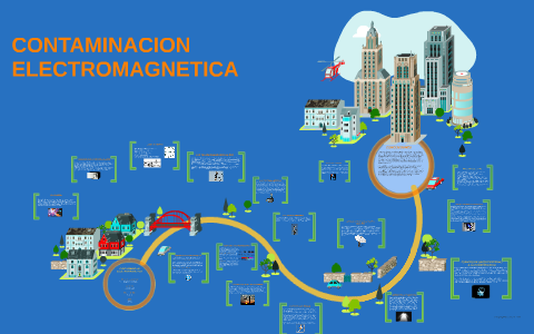 CONTAMINACION ELECTROMAGNETICA by on Prezi