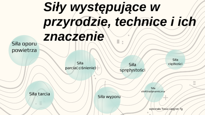Siły występujące w przyrodzie, technice i ich znaczenie. by zuzanna ana
