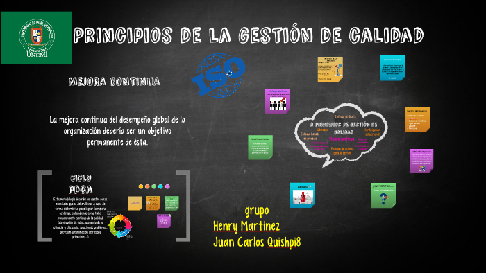 Principios de la gestión de calidad by henry martinez on Prezi