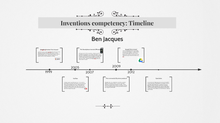 Industrial Competency: Timeline by Ben Jacques on Prezi