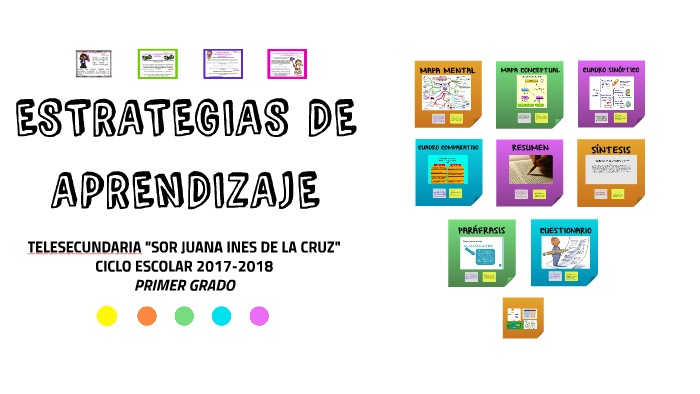 ESTRATEGIAS DE APRENDIZAJE by GLADYS JIMENEZ on Prezi