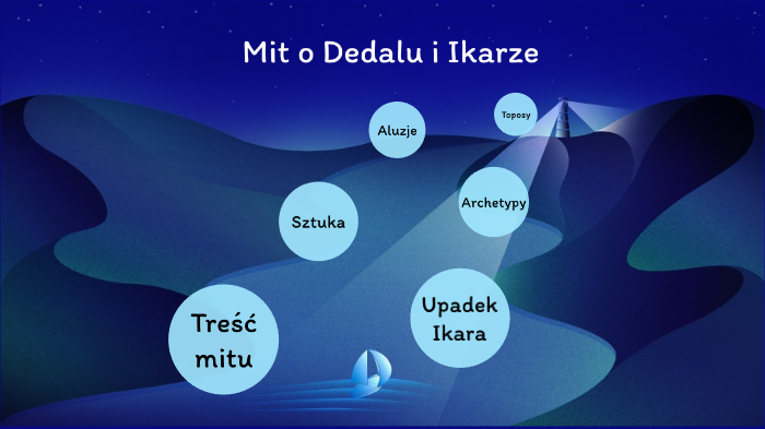 Mit O Dedalu I Ikarze Plan Wydarzeń Mit o Dedalu i Ikarze by Jakub Janowicz on Prezi