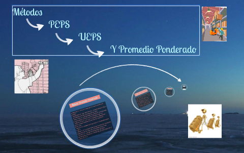 Métodos PEPS UEPS Y Promedio Ponderado by Tatiana Rengifo ...