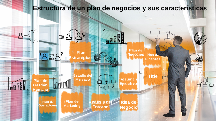 Estructura de un plan de negocios y características by Suzette paola ...