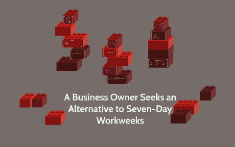 A Business Owner Seeks an Alternative to Seven-Day Workweeks by He Jiang on Prezi Next