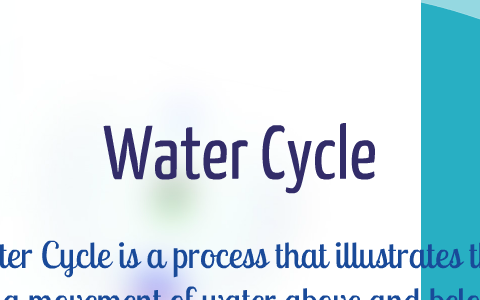 Water Cycle by anna liddy