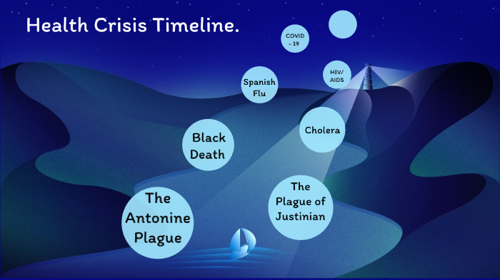 Simon Pryces Health Crisis A Timeline Of Events - 8zxo8fe