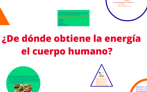 ¿De Dónde Obtiene La Energía El Cuerpo Humano? By Frida Méndez On Prezi