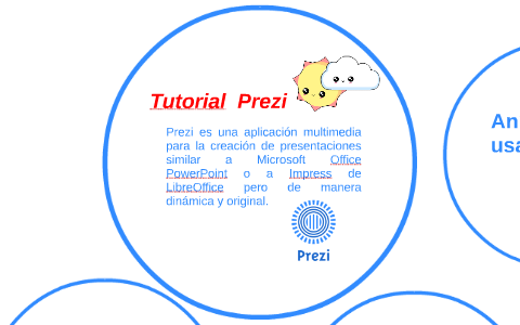 Prueba by Maestria Educativa on Prezi