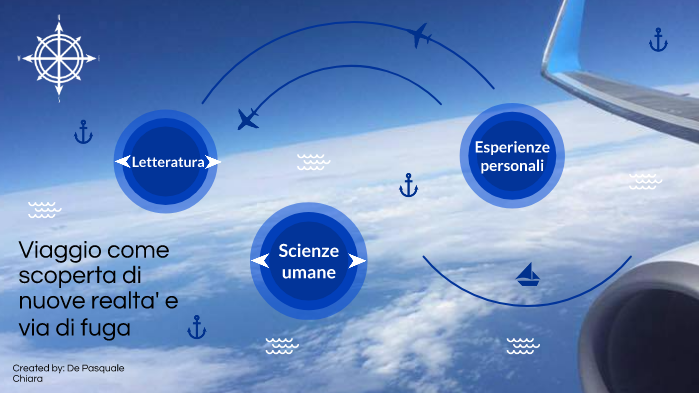 Tesina maturità by Chiara De Pasquale on Prezi