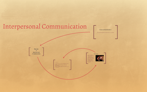 Interpersonal Communication by Interpersonal Communication on Prezi