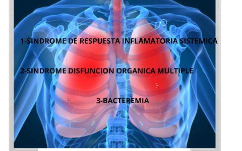 SINDROME DE RESPUESTA INFLAMATORIA SISTEMICA by