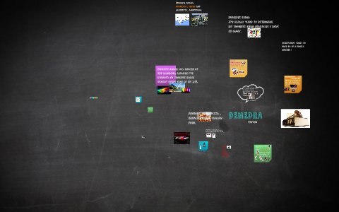 D by Denedra Taylor on Prezi