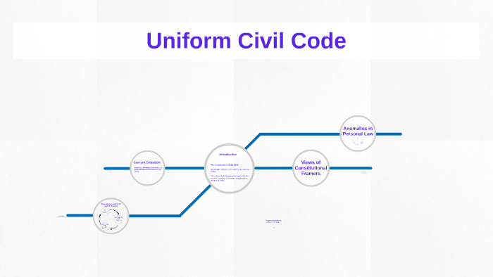 uniform-civil-code-by-aishwarya-tandon