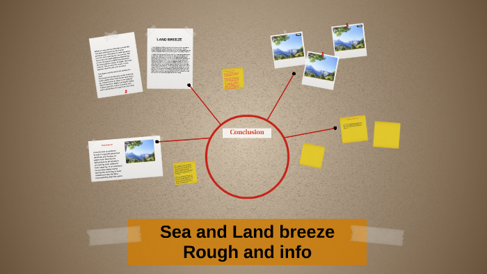 Sea and Land breeze by Science group Project on Prezi