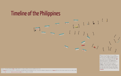 Timeline of the Philippines by Brian Madera on Prezi