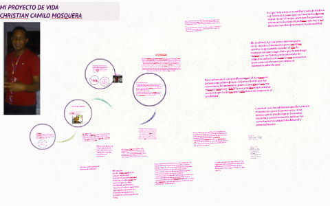 MI PROYECTO DE VIDA by camilo mosquera on Prezi
