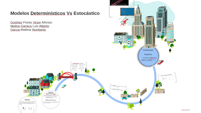 Modelos Deterministicos by luis molina on Prezi