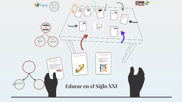 Educar en el Siglo XXI by Enrique Lorca on Prezi