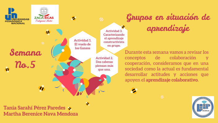 Grupos en situacion de aprendizaje by Berenice Nava on Prezi