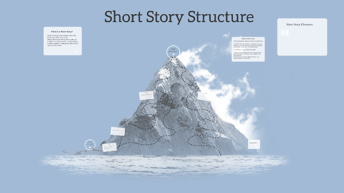 Short Story Structure by Sabina McLarty on Prezi