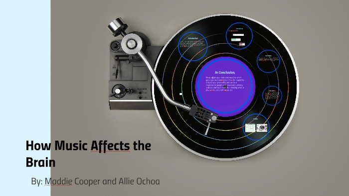 How Music Affects the Brain by allie ochoa on Prezi