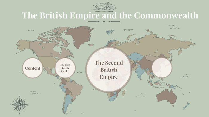 The British Empire And The Commonwealth By Medusalix Medusalix On Prezi