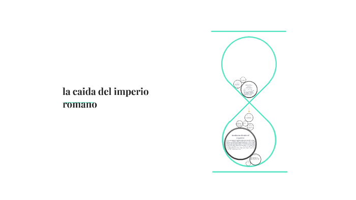 la caida del imperio romano by jherson ramirez on Prezi