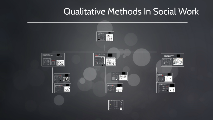 Qualitative Methods In Social Work by Rhondda Waddell on Prezi