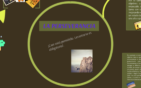 LA PERSEVERANCIA by Elisa Lam on Prezi