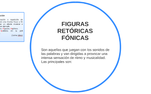 Fonica Tipos De Fonica _ Los 30 tipos de lectura más comunes y sus ...