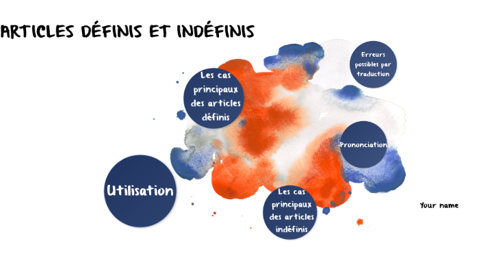 Artículos Definidos E Indefinidos En Francés Ejemplos prezi.com