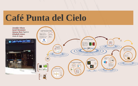 Café Punta del Cielo by on Prezi Next