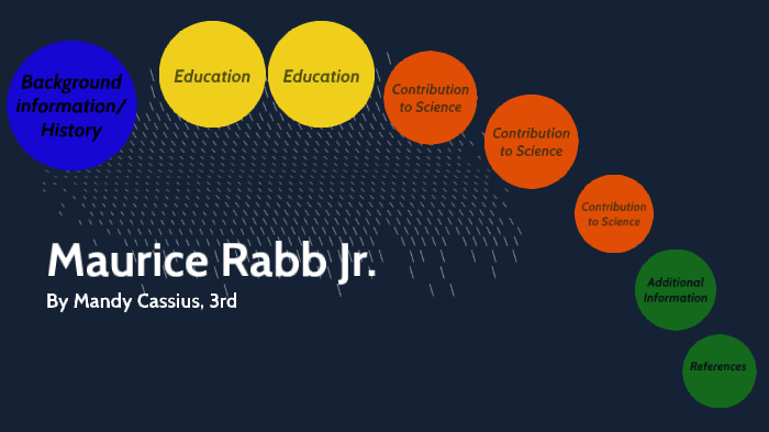 Mauric Rabb Maurice Rabb Jr. by Mandy Cassius on Prezi