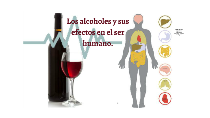 Los alcoholes y sus efectos en el ser humano. by Stacy Rodriguez on Prezi