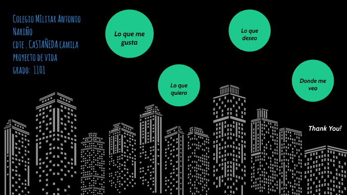 Trabajo de Proyecto de Vida by camila castañeda on Prezi