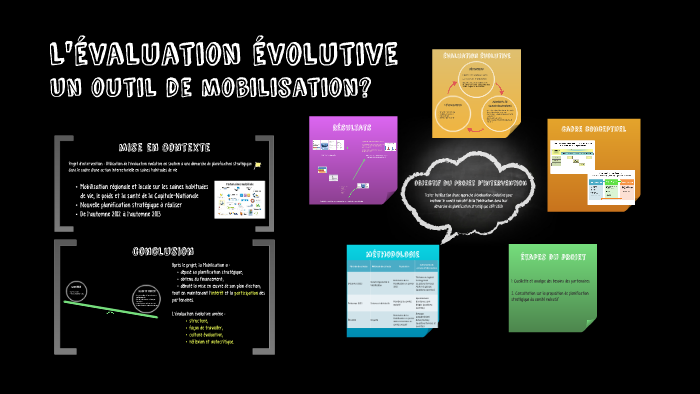 L'évaluation évolutive, un outil de mobilisation? by MARIE EVE DUFOUR ...