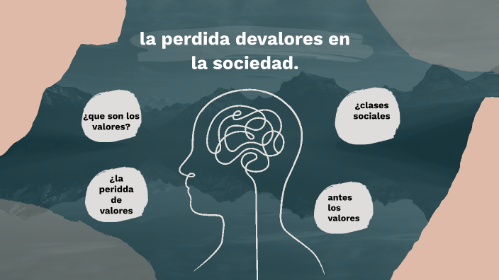 La Perdida De Los Valores En La Sociedad