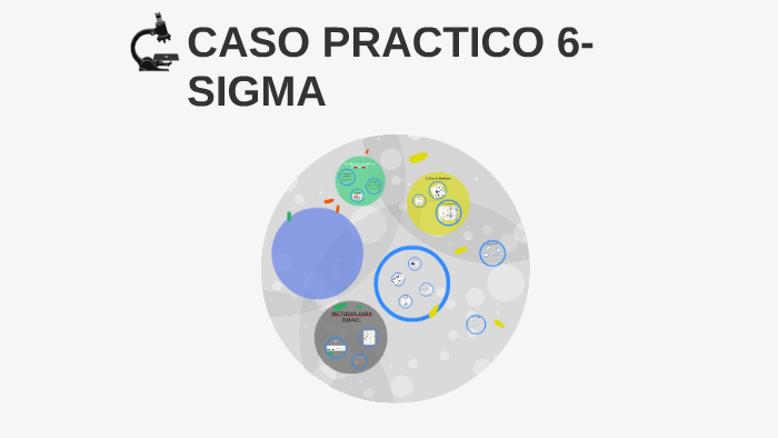 CASO PRACTICO 6-SIGMA by alejandro peña benitez on Prezi