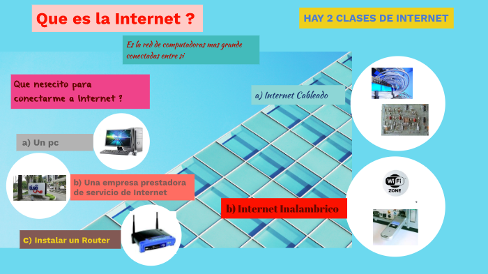 LA INTERNET by Martha Elena Ramirez Mejia on Prezi