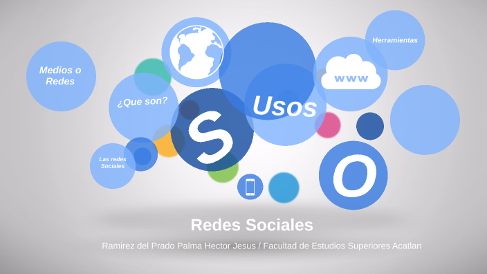 Las Redes Sociales by Hector del prado on Prezi