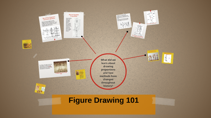 figure drawing 101